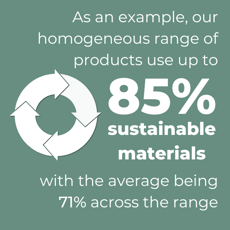 Polyflor's homogeneous range uses up to 85% sustainable materials