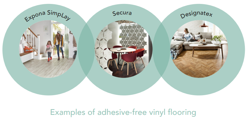 Examples of adhesive free vinyl flooring
